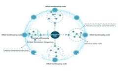   深入解析 TokenIm 代理服务