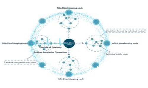   深入解析 TokenIm 代理服务：安全、高效的加密货币交易助手/  

 guanjianci TokenIm, 代理服务, 加密货币交易, 安全性/ guanjianci 

在快速发展的数字货币市场中，代理服务的需求日益增长。TokenIm 作为一种新兴的代理解决方案，逐渐获得了众多用户的青睐。本文将深入探讨 TokenIm 代理服务的特性、优势以及使用方法，并为您提供详细的使用指南和友好的建议，以帮助您更好地使用这项服务。此外，我们还将针对常见问题进行解答，确保您在使用 TokenIm 时更为得心应手。

TokenIm 代理服务的基本概念
首先，让我们了解一下什么是 TokenIm 代理服务。TokenIm 是一种提供加密货币交易的代理服务商，其主要功能是为用户提供安全、匿名和快速的交易途径。用户可以通过 TokenIm 访问多种加密货币交易平台，享受更为高效的交易体验。

TokenIm 代理服务的工作原理
TokenIm 代理服务的工作原理相对简单。用户在访问加密货币交易平台时，首先通过 TokenIm 的代理服务器进行连接。这种连接方式保证了用户的隐私与安全，同时也可以提高访问速度。当用户在 TokenIm 上进行交易时，TokenIm 将用户的请求转发到相应的交易所，然后将交易结果反馈给用户。通过这种方式，极大地降低了用户的个人信息被泄露的风险。

TokenIm 的优势
TokenIm 提供了多种优势，使其在众多代理服务中脱颖而出：
ul
  listrong安全性：/strongTokenIm 采用先进的加密技术，确保用户的信息在传输过程中的安全性。用户的 IP 地址、地理位置等敏感信息会被隐藏，保护用户隐私。/li
  listrong高速连接：/strongTokenIm 的服务器遍布多个地区，提供快速、稳定的网络连接，使交易不受延迟影响。/li
  listrong多重协议支持：/strongTokenIm 支持多种网络协议，可以轻松兼容不同类型的设备和应用程序，用户可以在手机或电脑上轻松使用。/li
  listrong用户友好的界面：/strongTokenIm 提供直观易用的用户界面，即使是新手用户也能快速上手，轻松完成交易。/li
/ul

如何使用 TokenIm 进行加密货币交易
接下来，我们来看看如何正确使用 TokenIm 进行加密货币交易：
ol
  listrong注册账户：/strong首先，用户需要在 TokenIm 官方网站上注册一个账户。填写必要的信息并设置密码。/li
  listrong充值资金：/strong注册完成后，用户需要将资金充值到 TokenIm 账户。这可以通过多种方式完成，包括银行卡、支付宝、比特币等。/li
  listrong选择交易对：/strong在 TokenIm 的交易界面中，用户可以选择想要交易的加密货币对，例如 BTC/ETH。/li
  listrong下单交易：/strong用户可以选择市价单或限价单，然后输入交易数量，确认交易。/li
  listrong监控交易：/strong用户可以在“我的订单”页面查看交易状态，TokenIm 会及时更新交易进度。/li
/ol

问题解析一：TokenIm 如何保证用户的隐私与安全？
在使用任何代理服务时，隐私和安全是用户最关注的问题之一。TokenIm 通过多个方面来确保用户的隐私与安全：

首先，TokenIm 使用先进的 SSL 加密技术来确保用户的数据在传输过程中的安全性。这意味着用户的个人信息和交易数据在互联网上传输时会被加密，从而防止被黑客截获。其次，TokenIm 在其服务器上采取了严格的安全措施，包括防火墙、入侵检测系统等，确保交易环境的安全。

此外，TokenIm 还允许用户开启双重验证。在用户进行重要操作时，如登录或提现，系统会要求用户输入验证码，这样即使黑客获取了用户的密码，也无法轻易登入账户。TokenIm 还定期进行安全审计，以确保没有安全漏洞，从而最大化保护用户的利益。

最后，TokenIm 执行严格的隐私政策，不会将用户的数据出售给第三方企业。这为用户提供了更高的隐私保护保障，用户可以放心进行加密货币交易。

问题解析二：TokenIm 如何提高交易速度和成功率？
很多用户在进行加密货币交易时，都会遇到延迟或失败的情况。TokenIm 是如何解决这些问题的呢？

首先，TokenIm 的服务器基础设施非常强大，拥有高带宽和低延迟的网络连接。这种架构使得用户在通过 TokenIm 交易时能够享受到高速连接，从而提高交易有效性。此外，TokenIm 的服务器分布在多个地区，这有助于与不同交易平台的连接效率，减少用户等待时间。

其次，TokenIm 采用了智能路由技术。通过监测用户的网络状况、目标交易所的繁忙程度等因素，系统会实时选择最优的线路进行数据传输，从而最大限度地减少延迟。

为了提高交易成功率，TokenIm 还提供了实时的市场数据和交易信号。用户可以通过平台获得当前市场行情，实现更精准的交易决策。相比于其他信息滞后的交易方式，TokenIm 能够及时提供用户所需的信息，帮助用户在快速变化的市场中把握机会，提高交易成功率。

问题解析三：TokenIm 支持哪些加密货币和交易平台？
TokenIm 的灵活性使其支持了多种加密货币和交易平台，满足了不同用户的需求。

首先，TokenIm 支持主流的加密货币，如比特币（BTC）、以太坊（ETH）、瑞波币（XRP）、莱特币（LTC）、狗狗币（DOGE）等。用户可以方便地在平台上进行这些主流币种之间的交易。其次，TokenIm 也支持一些次要的或新兴的加密货币，为投资者提供更多选择，让他们能够分散投资风险。

除了支持多种加密货币外，TokenIm 同时也兼容多个知名的加密货币交易平台，包括 Binance、Coinbase、Kraken、Huobi 等。这使得用户在 TokenIm 的平台上能够获得丰富的交易选择，无论是交易量大、流动性强的主流平台，亦或是一些小众但潜力巨大的平台，用户都可以在这里找到适合自己的交易方式。

除了数量众多的加密货币和交易平台，TokenIm 还在不断增加对新平台和新币种的支持，以确保用户在瞬息万变的加密市场中始终保持竞争力。

问题解析四：TokenIm 的收费标准是怎样的？
关于 TokenIm 的收费问题，用户在使用之前都需要提前了解清楚，以便进行有效的资金管理。

TokenIm 的收费标准一般包括几部分：首先是交易手续费。当用户在 TokenIm 上进行交易时，平台会收取一定比例的交易手续费，这个比例会根据所交易的币种和交易量有所不同。在大多数情况下，该手续费的比例都是行业内相对合理的水平。

此外，TokenIm 可能还会收取提现费用。当用户将资金从 TokenIm 提现到他们的个人钱包或其他交易所时，平台会收取一定的提现费用。提现费用通常取决于所提取的币种与网络的拥堵程度，用户在进行提现时需要注意这一部分费用。

最后，TokenIm 还提供了一些增值服务，比如专业的市场分析、交易信号等，这些服务通常需要额外付费。用户可以根据自身需求选择是否购买相关服务。

总之，在使用 TokenIm 进行加密货币交易时，用户需对收费标准有全面的了解，这样才能进行科学的资金规划，确保交易的收益最大化。

通过上述内容的深入介绍，相信你对 TokenIm 代理服务有了更全面的理解。TokenIm 作为一种新兴的加密货币交易代理服务，凭借其安全性、高速性和用户友好的特性，逐步赢得了市场的认可。在未来的发展中，TokenIm 有望继续创新，以更好地服务于全球的加密货币交易者。