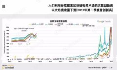Tokenim 是什么？使用 Toke