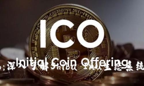 Tokenim Shib：深入了解Shiba Inu生态系统及其投资潜力