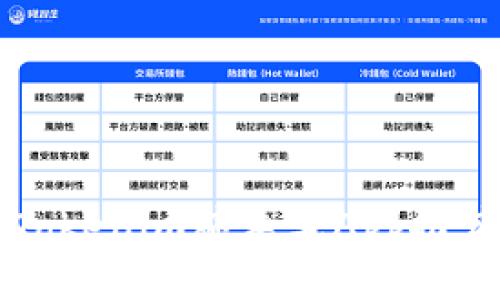 2023年最值得尝试的Tokenim薅羊毛App推荐，与收益提升技巧分享