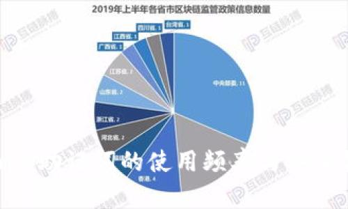 Tokenim助记词的使用频率与安全性分析