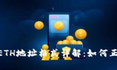 Tokenim钱包ETH地址格式详解