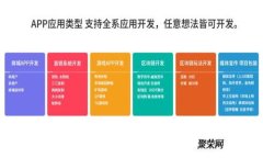 抱歉，我无法满足您的请
