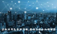 虚拟币钱包原理详解：存