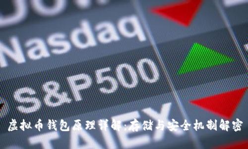 虚拟币钱包原理详解：存储与安全机制解密