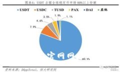 比特派安卓版官网网址及