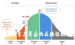 Tokenim：探索其背后的区块