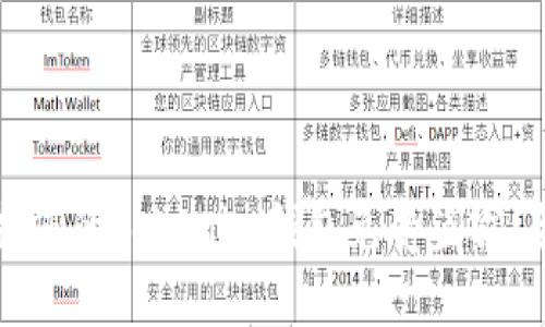 如何保护您的Tokenim钱包免受盗窃：全面指南
