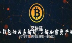 Token与冷钱包的关系解析：