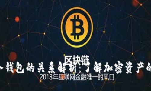 Token与冷钱包的关系解析：了解加密资产的存储方式