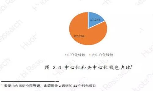小蜜蜂冷钱包创建教程：安全存储你的数字货币