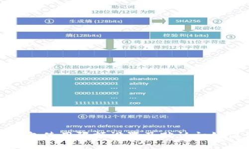 硬件钱包使用限额设置及默认初始值详解