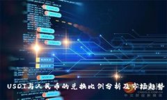  USDT与人民币的兑换比例分