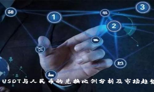  USDT与人民币的兑换比例分析及市场趋势