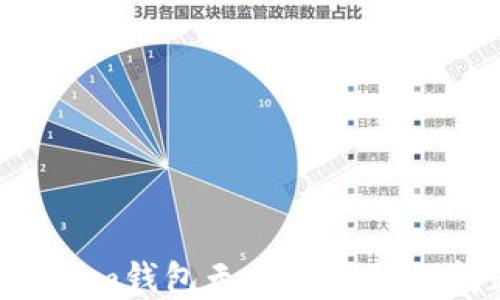
如何解决Tokenim钱包无网络连接的问题：全面指南