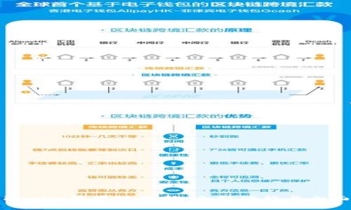 : Tokenim苹果版更新：全新功能与全面解析