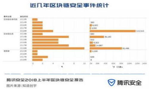 Tokenim测评通关攻略：提升你的游戏技巧与效率