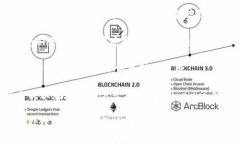 在Tokenim平台上，通常可以