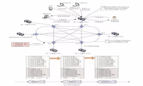 HyperPay是冷钱包吗？全面解析HyperPay的功能与安全性