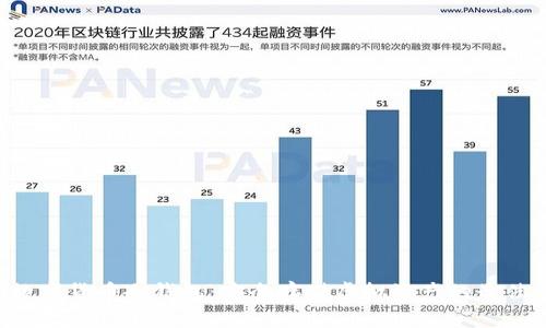 U盘数字货币冷钱包：安全存储虚拟资产的最佳选择