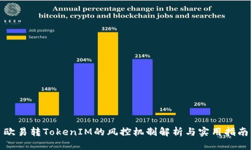 欧易转TokenIM的风控机制解析与实用指南