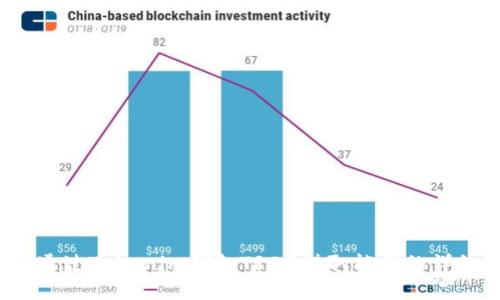  如何通过Tokenim钱包TR20赚取能量的详细指南