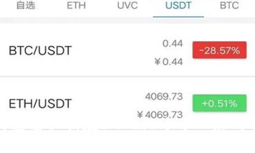 如何通过私钥在IM 2.0中导入您的钱包