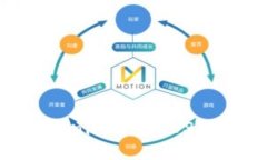 如何使用Tokenim进行EOS转账