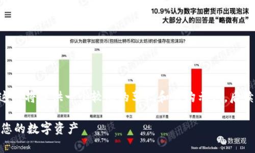 注意：由于长篇内容和的需求较高，这里将提供一个较短的草稿和结构示例，后续可以根据需要扩展每一个部分。   

 如何通过Uni空投获取TokenIM并您的数字资产