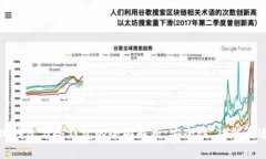 去中心化钱包与冷钱包的