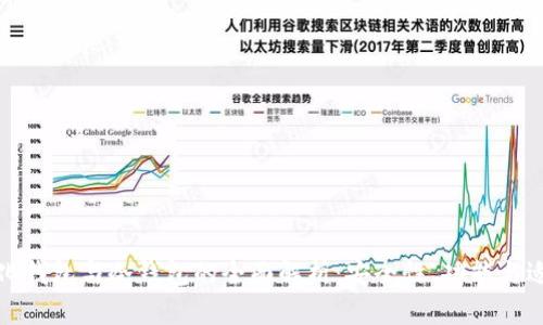 去中心化钱包与冷钱包的全面解析：安全性、功能与适用场景