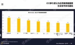 如何处理Tokenim私钥泄露问