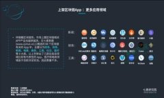    如何在Tokenim平台上成功