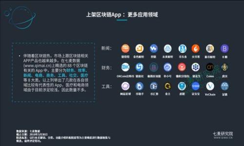    如何在Tokenim平台上成功发币并上传Logo  / 

 guanjianci  Tokenim, 发币, 上传logo, 加密货币  /guanjianci 

在加密货币世界中，Tokenim平台已经成为了一个颇具人气的选择，尤其对于希望创建和发行自己代币的项目团队和开发者而言。无论是为了提供更便捷的支付方式，还是为了建立生态系统，创建代币都已成为很多企业的潮流之一。而在这个过程中，如何上传代币Logo则是人们非常关注的一个方面。本篇文章将详细介绍如何在Tokenim上成功进行发币，以及如何有效地上传Logo，同时还将探讨在这个过程中可能遇到的相关问题。

一、Tokenim平台简介

Tokenim是一个用户友好且高度功能化的代币管理平台，旨在降低加密货币发行的门槛。无论是项目团队还是个人用户，只需简单的几步就可以创建自己的代币。此外，Tokenim还提供了丰富的工具来帮助团队管理其代币经济模型、交易策略等。

二、发币的前期准备

在进行发币之前，项目团队首先需要清楚地定义代币的用途以及目标受众。代币的设计、经济模型（如总供应量、分配方式等）是影响后续成功的关键因素。因此，在创建代币之前，团队应进行充分的市场调研，以确定最佳实践。

在设计代币时，团队也需要考虑代币的技术架构（如使用以太坊、波场等区块链平台），以及如何在这些平台上进行合约部署。合约的安全性及自动化特性影响着代币的市场信任度。

三、在Tokenim上创建代币的步骤

1. 注册和登录Tokenim平台：在Tokenim网站上注册一个账户。如果你已有账户，请直接登录。

2. 创建新代币：在用户中心，找到“创建代币”的选项。填写相关信息，如代币名称、符号（Ticker）、发行数量等。

3. 设置经济模型：根据项目需求，设定代币的经济模型，包括但不限于分配比例、发行方式、锁仓期等，这将直接影响后续的市场表现。

4. 合约部署：根据选择的区块链平台，填写合约代码，并提交。系统将自动部署你所创建的合约。

5. 上传代币Logo：在创建完成后，立即上传代币的Logo，确保图像符合一定的规格要求（如尺寸、格式等）。为了避免后续不必要的麻烦，建议在上传前对Logo进行多次审核。

四、如何上传Logo

上传Logo是发币过程中的一个重要步骤，因为Logo是代币品牌形象的重要体现。以下是上传Logo的具体步骤：

1. 准备Logo：设计一个高质量的Logo，并根据Tokenim规定的尺寸进行调整。通常，Logo应该具备一定的分辨率和完整性，以确保在各类设备上显示正常。

2. 登录Tokenim账户：进入用户控制面板，找到“上传Logo”选项。

3. 上传文件：点击选择你准备好的Logo文件，然后及时检查文件的格式要求，例如PNG或JPEG。

4. 确认设置：在上传文件后，确认Logo在平台上的预览效果，若需要调整，可以返回修改。

5. 保存并提交：确保一切正常后，点击保存，确保Logo信息同步到你的代币产品页面。

五、相关问题解答

1. 如何确保代币Logo上传正确而不出错？

确保Logo正确上传可以从多个方面着手

首先，团队需设计出满足Tokenim平台上传要求的Logo。在设计过程中，要确保Logo色彩搭配、元素结构、字体大小合理并且符合整体主题。如果Logo的设计不当，将会在上传后影响其在网站上的呈现效果，进而可能影响用户的第一印象。

其次，在上传之前，最好多次进行预览和审查。团队内部可以设立审查机制，比如团队成员互相审核设计，确保每个人都有机会提出修改意见，使得Logo更加完善。

第三，了解Tokenim所规定的Logo尺寸及其他格式要求是非常重要的。部分平台会限制文件的体积、格式（如PNG、GIF或JPG）等，只有满足这些要求，才能成功上传。因此，建议在最终上传之前，充分研究Tokenim的帮助文档，以确保所有准备工作应对得当。

最后，如果遇到无法解决的问题，可以直接联系Tokenim的客服支持，迅速反馈问题并寻求解决方案，这样也能够减少项目进度的延误。

2. 什么样的代币Logo设计更具吸引力？

代币Logo的设计不仅仅是美观，并且应该能够有效传达品牌的核心价值。通常，以下几个因素可以提升Logo的吸引力：

1. ：好的Logo一般采用简洁大方的设计，避免繁杂的风格。这样的设计使得Logo易于识别，也更容易在用户心中留下深刻印象。避免过多的细节，可以有效提高Logo在不同尺寸上的可读性，例如在小图标上。

2. 传达信息：Logo不仅仅是装饰，更是品牌精神的象征。设计时应考虑如何通过某些图形或颜色传达出代币的特性、使命或者愿景。例如，绿色通常代表环保和科技，而金色则象征财富和价值提升。

3. 颜色搭配：选择合适的颜色搭配对Logo的视觉效果有很大影响。理论上，进行色彩理论中的互补色、相近色或者邻近色搭配，可以增强Logo的吸引力和价值感。同时也考虑到不同文化背景下对颜色的认知差异。

4. 适应性：最好在不同应用场景中测试Logo，如社交媒体图标、网站Banner等，确保Logo在各种背景下都依旧能显得清晰且美观。多功能的设计可以增加Logo的适用范围，提高品牌的曝光率。

3. 在Tokenim上发布代币是否需要费用？

在Tokenim上发布代币的具体费用问题常常是团队关注的核心之一。在决定使用Tokenim平台进行发币之前，了解其收费标准是正确的选择。

Tokenim是否收费，取决于多个因素。例如，项目的规模、所选的区块链平台以及代币的各类功能特性等。有些平台提供免费发币的服务，但往往功能会受到限制，可能无法享受高端的市场宣传以及技术支持。

而Tokenim通常是采取收费模式。具体费用通常包括但不限于合约部署费用、审核费用、推广费用等。在决定之前，团队应先确认这些费用是否符合自身的预算，然后选择最合适的发币方案。可以通过访问Tokenim的官方网站或联系客服获取明确的费用信息。

此外，发币后的后续费用如维护费用、技术支持费用等也应考虑在内，以免后续预算出现问题。确保清晰预算后，才能做出明智的决策。

4. 如果上传的Logo不合适，如何进行修改？

在Tokenim平台上传Logo后，若发现不合适的情况，可以通过以下步骤进行修改：

1. 找到合适的替代Logo设计：在决定修改Logo之前，团队需反复讨论，确保新Logo的设计会比旧Logo更具吸引力。同时也要考虑到Brand identity，理想的新Logo应该与公司的历史、使命等主要元素相吻合。

2. 登录Tokenim账户：使用原有的Tokenim账户登录平台，进入用户控制面板，找到代币项下的Logo管理选项。

3. 删除旧Logo并上传新Logo：根据平台的指引，删除当前的Logo文件，然后上传新Logo。在上传前，确保这个新Logo符合Tokenim规定的大小、格式以及其他要求。

4. 确认和保存：在上传新Logo文件后，确认预览效果，确保符合设计预期后，点击保存。这步骤非常重要，因为若错误地保存将导致旧Logo依然存在而没能更新。

通过这几个步骤，团队就能顺利更换Logo，确保其在Tokenim平台上的展示效果始终符合市场需求，并能够吸引目标用户。若在更换过程中遇到任何问题，也可以咨询Tokenim客服以获取帮助。

综上所述，发币和Logo上传在Tokenim平台的过程是相对简单但又 crucial 的。通过合理的设计和功能布局，可以有效提升代币的市场竞争力，从而推动项目的成功实施。