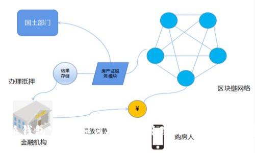 比特派钱包官方：如何安全地管理你的数字货币资产