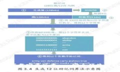 小狐钱包官方最新下载安