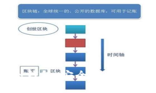 深入了解区域链冷钱包：安全存储加密货币的最佳选择