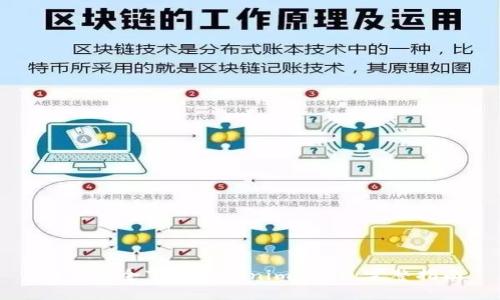 如何安全下载Tokenim APP：完整指南