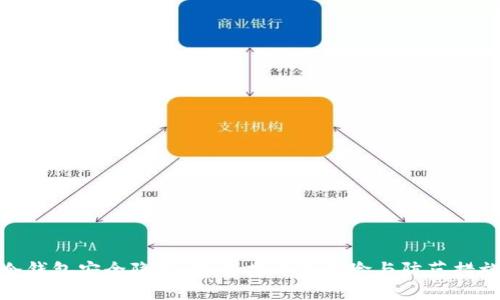 冷钱包安全隐患：微型芯片的风险与防范措施