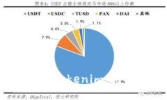 中国区iOS下架Tokenim：影响
