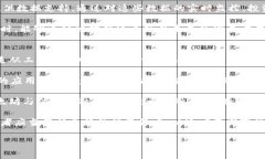   2023年11月以太坊行情分析