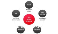 TokenIM离线转账全解析:安全、便利与实用性并存