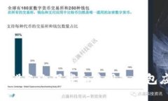 如何在iOS设备上下载和使用冷钱包应用程序?