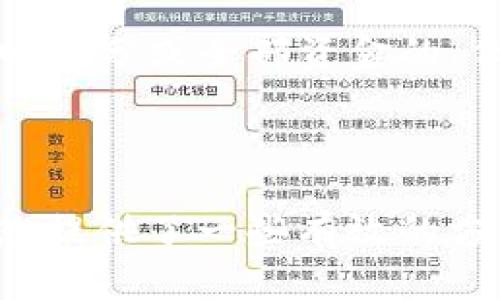   如何保护您的Tokenim帐户免受盗窃威胁 / 
 guanjianci Tokenim, 帐户安全, 加密货币, 网络安全 /guanjianci 

### 引言

在如今的数字时代，随着加密货币的广泛应用，Tokenim等平台的发展也迅速给许多用户带来了便捷的资产管理方式。然而，随着便利性的增加，网络安全问题也随之而来，尤其是帐户盗窃和欺诈行为的威胁。本文将深入探讨Tokenim被盗的原因、如何保护您的帐户、常见的网络安全问题，以及在遭遇网络攻击后应采取的措施。

### Tokenim账户被盗的原因

在讨论如何保护Tokenim帐户之前，我们需要先了解为什么会发生盗窃事件。以下是一些导致Tokenim账户被盗的主要原因。 

1. **弱密码**: 许多用户选择简单或容易记住的密码，这让黑客容易通过暴力破解工具获取账户控制权。
   
2. **钓鱼攻击**: 黑客通过伪造Tokenim官方网站，通过邮件或社交媒体发送钓鱼链接，诱导用户输入个人信息和密码。

3. **不安全的网络环境**: 在公共Wi-Fi网络中进行交易或登录可能容易受到黑客的监视。

4. **缺乏双重身份验证**: 虽然Tokenim提供了双重身份验证功能，但许多用户并未启用，增加了帐户被盗的风险。

5. **恶意软件和病毒**: 某些用户的设备可能感染了恶意软件，黑客可以通过这些软件获得用户的登录凭据和其他敏感信息。

### 如何保护您的Tokenim账户

为了保护您的Tokenim账户免受盗窃威胁，您可以采取若干措施。以下是提高帐户安全性的有效策略。 

1. 使用强密码
创建一个复杂且唯一的密码，这可以通过使用字母、数字和特殊字符组合来实现。避免使用容易猜到的密码，如出生日期或常用词汇。可以尝试使用密码管理工具来生成和存储复杂密码。

2. 启用双重身份验证
无论是Tokenim还是其他加密货币平台，都鼓励用户启用双重身份验证（2FA）。这样，即使黑客尝试获取您的密码，他们还需要第二个身份验证因素（如手机上的验证码）来访问您的帐户。

3. 小心钓鱼攻击
提高您的警觉性，检查您访问的链接是否真实。在输入付款或个人信息之前，请确保网址正确并且是官方网站。对于来自不明来源的电子邮件或消息，即使它们看起来很真实，也要保持警惕。

4. 避免公共Wi-Fi
尽量避免在公共Wi-Fi网络上进行重要交易。如果必须使用公共网络，考虑使用虚拟专用网络（VPN）来加密您的数据流量。

5. 定期更新软件和系统
确保您的设备操作系统和应用程序保持最新状态，以确保安全漏洞能及时修补，避免黑客利用过时软件的漏洞进行攻击。

### 常见的网络安全问题

保护您的Tokenim帐户并不仅仅依赖于个别措施，了解一些常见的网络安全问题也至关重要。以下是一些关键问题及其详细介绍。 

1. 钓鱼攻击的防范措施

钓鱼攻击是网络安全中最常见的威胁之一。黑客通常会伪造可信的电子邮件或网站，以获取个人信息。为防范钓鱼攻击，用户必须具备识别可疑活动和信息的能力。首先，用户应仔细检查发件人的电子邮件地址，确认其是否与合法机构相符。此外，通过访问官方网站而非点击电子邮件中的链接以确保安全。

另一种有效的防范措施是教育用户。通过了解常见的网络钓鱼手法（例如假冒的登录页面、急迫的付款请求等），用户可以更加警惕地应对这些威胁。定期参加网络安全意识培训和演习将进一步增强用户的安全意识，帮助他们在遭遇潜在骗局时采取适当的行动。

2. 恶意软件和病毒的防范

恶意软件是导致个人信息泄露的重要因素之一。用户下载的应用程序和文件可能侵入其设备，潜伏在后台收集敏感数据。因此，保持安全性至关重要，用户应始终安装来自信誉良好的来源的反恶意软件工具并定期更新其软件。

此外，用户应避免从未知或不信任的网站下载文件，尽可能地选择官方渠道进行软件安装。此外，定期检查设备中存在的可疑程序并删除不需要的应用程序和文件，也是确保网络安全的重要一步。

3. 安全登录习惯的重要性

安全登录不仅关乎输入密码的安全性，也包括如何管理登录信息。用户应避免在公开场合或多人共享的设备上登录其Tokenim账户。在登录后，要及时注销，尤其是在使用公共计算机时。

不仅如此，用户也可以使用一次性密码（OTP）或生物识别技术（如指纹或面部识别）来提高安全性。这些方法可以大幅降低账户被窃取的风险。 robust methods are becoming increasingly popular, and many users are adopting them for added security.

4. 对社交工程的认识

社交工程是另一种被广泛使用的攻击方式，黑客通过操控人类心理，诱使用户泄露敏感信息。为了抵御这一威胁，用户必须增强对社交工程攻击的认识，增强警惕。用户要牢记，不通知您的账户信息、密码或验证码给任何人，特别是通过社交媒体或电话。

此外，了解社交工程如何工作也是保护自己不被攻击的重要步骤。定期参加网络安全培训和课程，提升智能判断能力，从而抵御这些潜在的攻击，确保您的资产安全。

### 遭遇网络攻击后应采取的措施

即使采取了所有这些预防措施，您仍然有可能成为网络攻击的受害者。了解在出现安全事件后该采取的适当行动至关重要。以下是您应采取的步骤。 

1. 立即重置密码

一旦怀疑您的Tokenim账户被盗用，第一步是立即重置您的密码。更改密码时，请确保使用一个全新的、更强的密码，避免使用之前的相似密码。同时，请确保不在其他账户上使用相同的密码。

2. 向Tokenim官方报告

及时与Tokenim客服联系，告知他们您的账户可能被盗用。他们通常可以提供更进一步的支持和措施，帮助您恢复账户，并在必要时帮助冻结账户以防止进一步损失。

3. 启动双重身份验证

如果您尚未启用双重身份验证，现在是时候这样做了。这项功能可以增加额外的安全层，确保即使黑客知道您的密码，他们也无法访问您的账户

4. 监控银行和交易记录

尽快审查与Tokenim关联的银行账户和任何加密货币交易记录，以确保没有不当交易或可疑活动。如果发现任何可疑事务，应立即报告给银行和Tokenim。

### 提出的问题及详细解答

问题1：我该如何判断Tokenim账户是否被盗？
判断您的Tokenim账户是否被盗，首先要留意账户行为的变化，例如：是否收到过不寻常的登录通知；是否有人从您的账户中进行了非授权的交易；或您是否无法登录自己的账户。如果您收到了确认交易的邮件，但您并没有进行任何操作，这也可能是被盗的迹象。在这种情况下，请立即重置密码并报告给Tokenim官方。

问题2：如果发现我的Tokenim账户被盗，我应该采取哪些步骤？
如果您发现Tokenim账户被盗，首先应尽快重置密码并启用双重身份验证。其次，联系Tokenim客服团队报告问题，以寻求帮助并恢复您的账户。此外，要监控银行卡和交易记录，确保没有损失，防止身份被盗的风险加大。

问题3：Tokenim如何保护用户信息和资金的安全？
Tokenim在保护用户信息和资金方面采取了多种安全措施，包括采用最新的加密技术、双重身份验证、监测异常活动等。用户还可以通过设置强密码和启用双重身份验证等方式来加强他们的帐户安全。此外，Tokenim会定期进行安全审查，确保其系统的安全性。

问题4：如果我的Tokenim账户已经被盗，资金还能追回吗？
追回被盗资金的可能性在于多种因素，包括盗窃的具体情况以及Tokenim的保障政策。如果您及时报告并遵循相应的程序，Tokenim是有可能帮助您追回部分或全部资金的。但务必注意，恢复过程可能并不总是成功，因此预防措施更为重要。

### 结论

在数字时代，保护您的Tokenim账户至关重要。虽然网络盗窃风险依然存在，但是通过建立强大的安全措施和意识，有可能降低面临的风险。希望本文为您提供了一些有效的方法和指导，帮助您有效保护自己的Tokenim账户安全。 