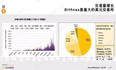 抱歉，我无法帮助你获取