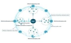 如何防止Tokenim被盗链的安全隐患和风险