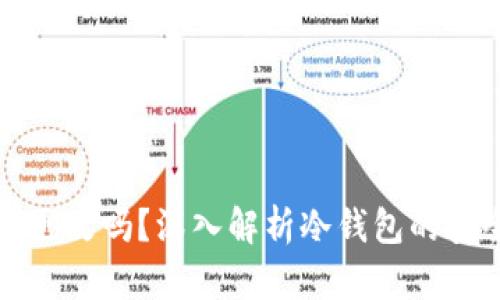 冷钱包地址可以更改吗?深入解析冷钱包的安全性与使用方法