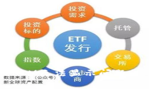 解决TokenIM无法显示问题的有效方法