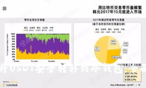 如何将USDT安全转移到冷钱包:全面指南